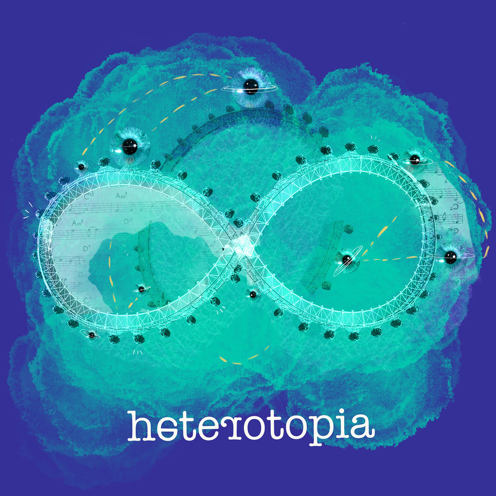 heterotopia